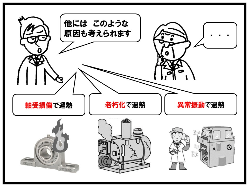 他の過熱の原因として、軸受け損傷で過熱、老朽化で過熱、異常振動で過熱が挙げられます。